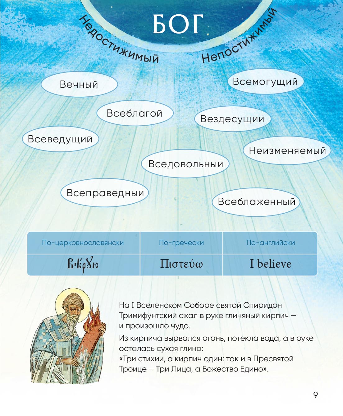 Верую! Наглядное объяснение Символа веры. Автор: Сапрыкина Анна Алексеевна. Издательство "Вольный Странник"