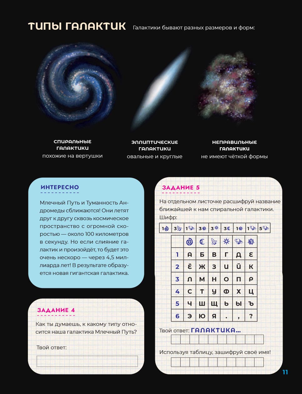 Это – просто космос. Иллюстрированная энциклопедия. Автор: Мария Агапина. Издательство "Вольный Странник"