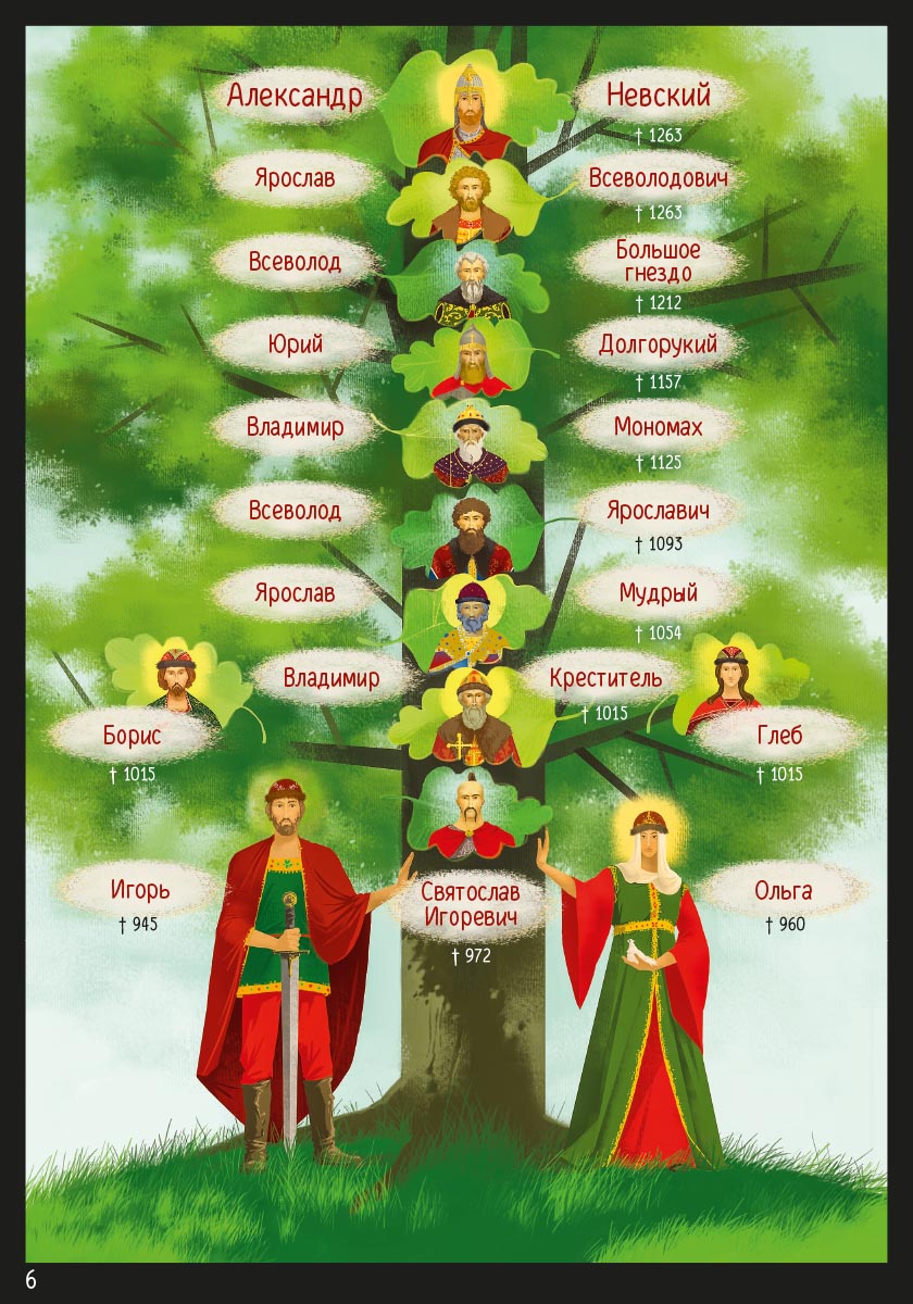 Два подвига Александра Невского. Анна Сапрыкина.. Автор: Анна Алексеевна Сапрыкина. Издательство "Вольный Странник"