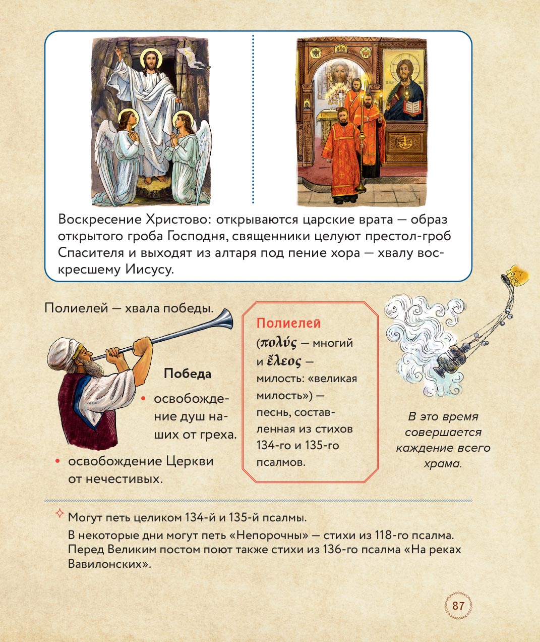 Всенощное бдение.. Автор: Анна Сапрыкина. Издательство "Вольный Странник"