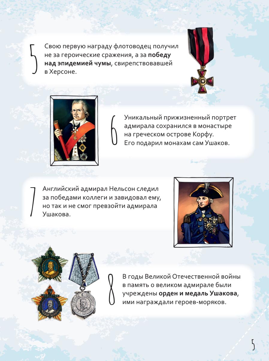 Святой праведный Феодор Ушаков. Научись у святого. Автор: Котов Роман Андреевич. Издательство "Вольный Странник"