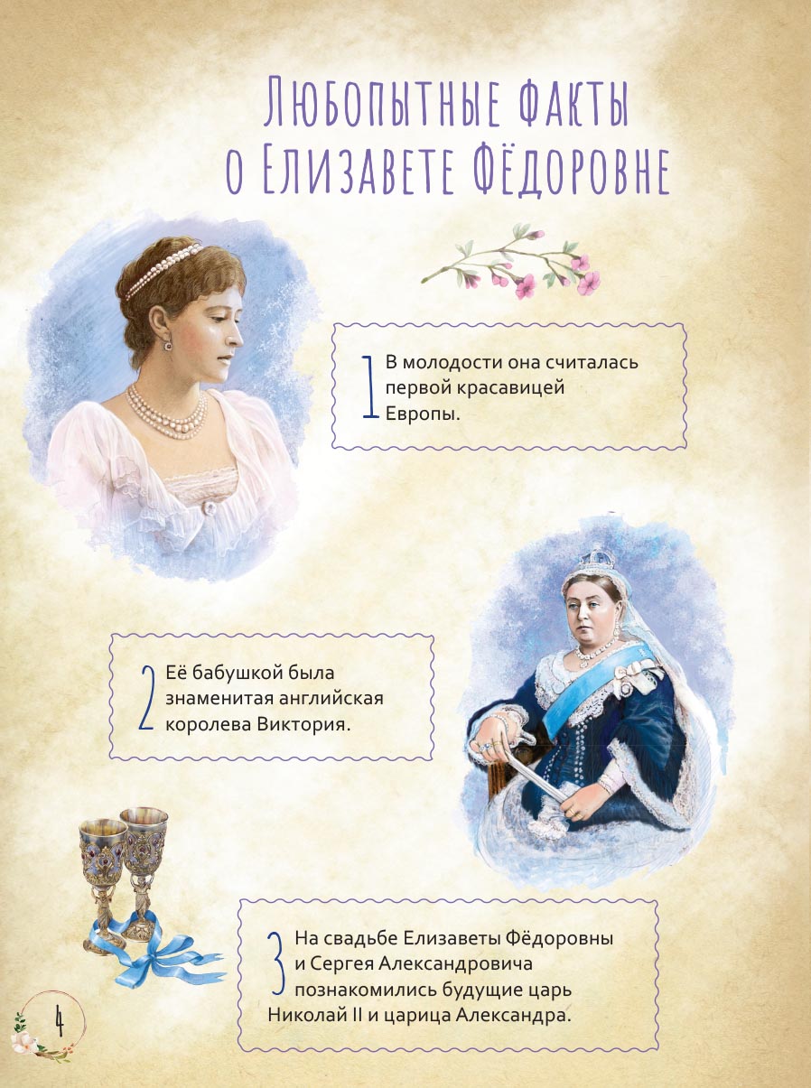 Преподобномученица Елисавета Федоровна. Научись у святой.. Автор: Котов Роман. Издательство "Вольный Странник"